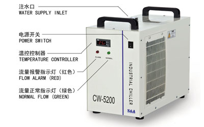 S&A CW-3000,CW-5000,CW-5200 chiller stock in USA and Europe