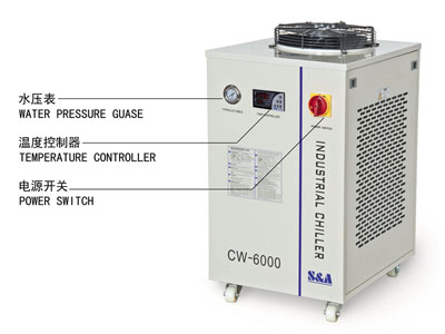 S&A water chiller CW-6000 with 3KW cooling capacity and environmental refrigerant