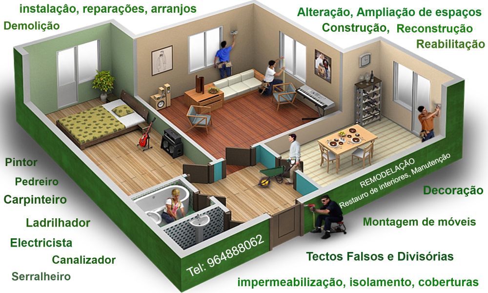 Remodelao de interiores.