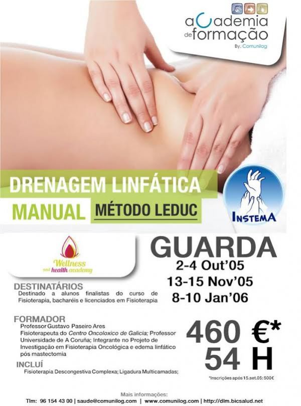 Drenagem Linftica Manual